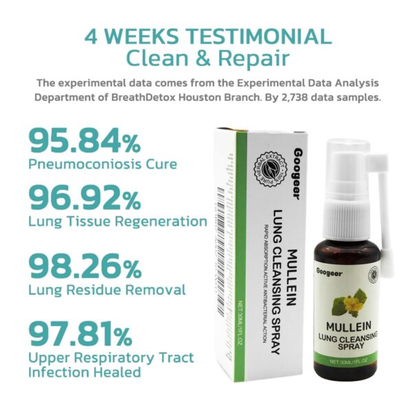 Aplicación del spray de gordolobo para limpieza pulmonar