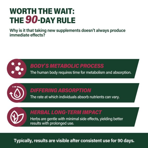 Gotas naturales Verdeherb con efecto diurético para drenaje