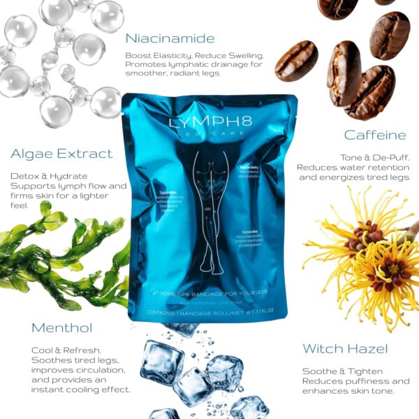 Paquete envoltura corporal LYMPH8 lista para usar