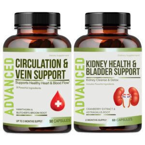 Suplemento NutraPro para limpieza y soporte de riñones