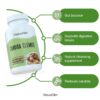 Paquete 3 NaturalSlim Candiseptic producto bienestar natural