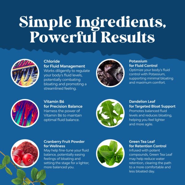 Instrucciones de uso y dosis de Water Away