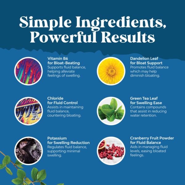 Tabletas naturales Water Away para mejor salud y circulación