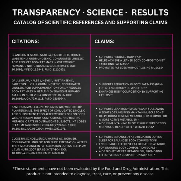 UNALTERED píldoras naturales para adelgazar mujeres fitness