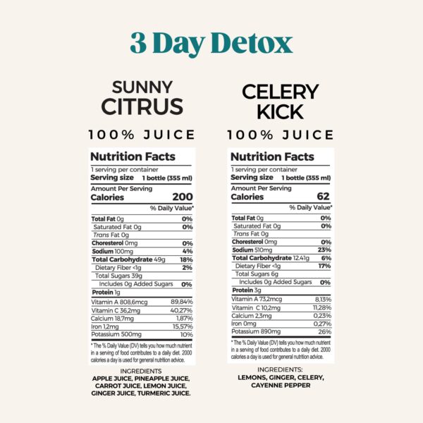 Shots funcionales PUR para belleza salud inmunidad