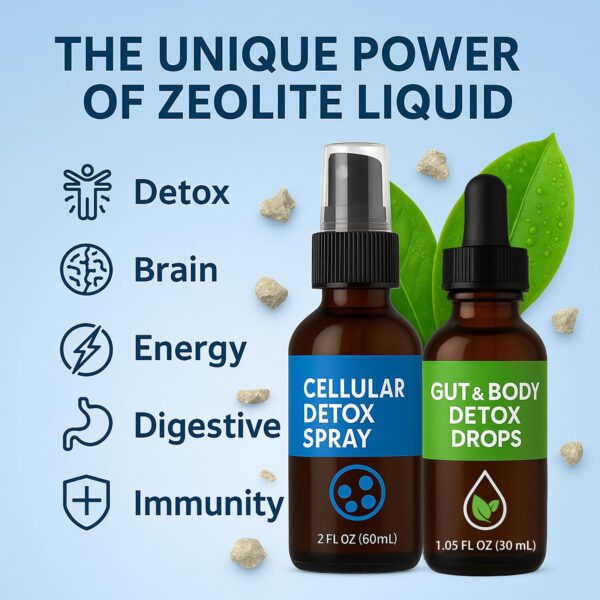 Conjunto de dos productos Zeolite Detox Pack