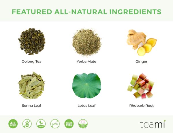 Set de té detox Teami 30 días en empaque