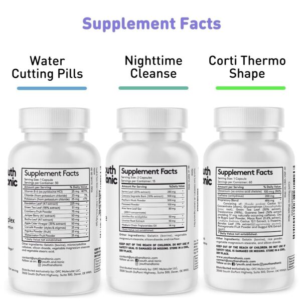 Packaging details and usage directions