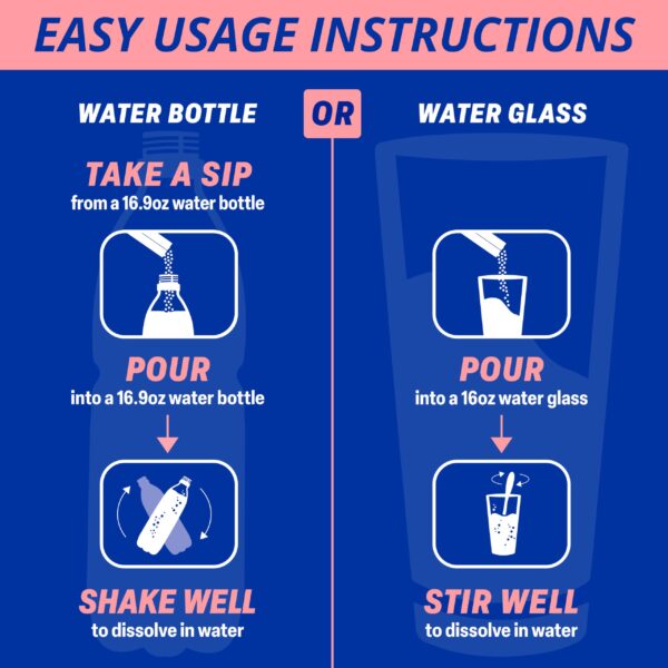 Relieve natural de hinchazón con mezcla Diurex sabor berry