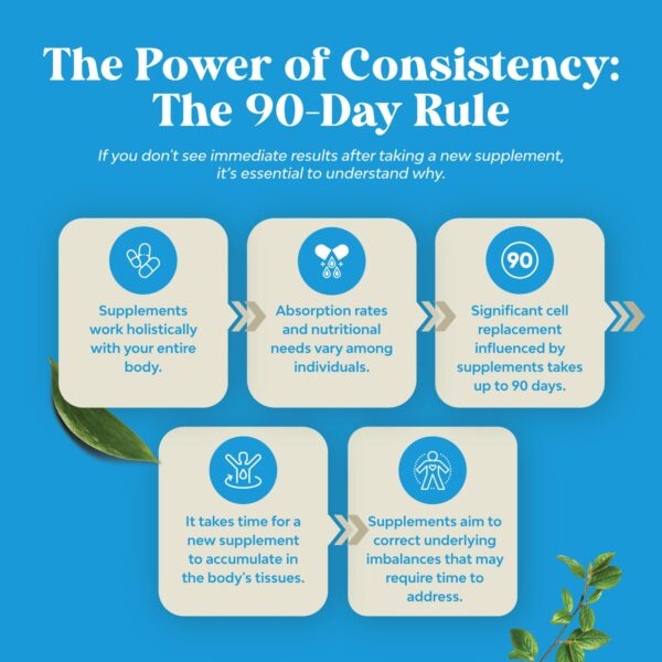 Suplemento NAC para función cerebral y detox hepático