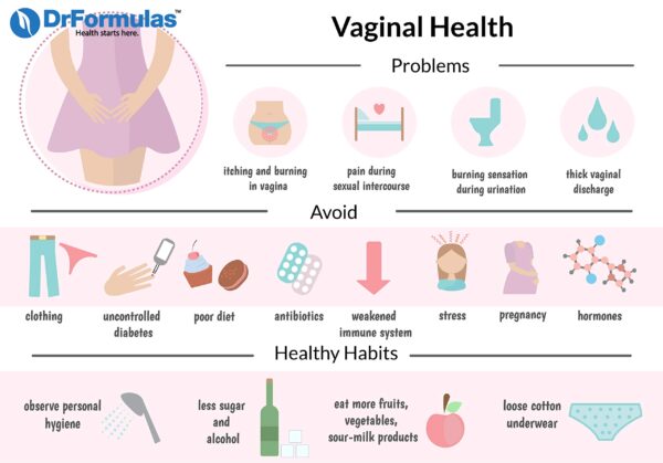 Paquete DrFormulas Gut Cleanse 60 cápsulas fórmula natural