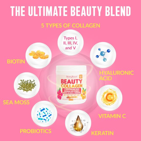 Paquete completo SkinnyBoost para belleza y desintoxicación