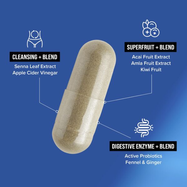 Suplemento Hydroxycut con extracto hoja de sen para detox