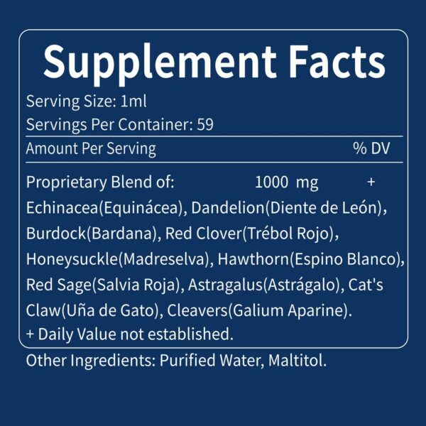 Frasco y empaque de gotas Linfáticas Nurbetoxa para detox