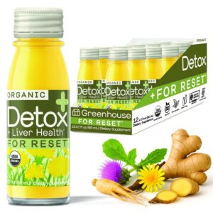 Paquete de shots detox Greenhouse Juice