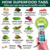 Superfood Tabs tabletas detox apoyo digestivo envase detalle