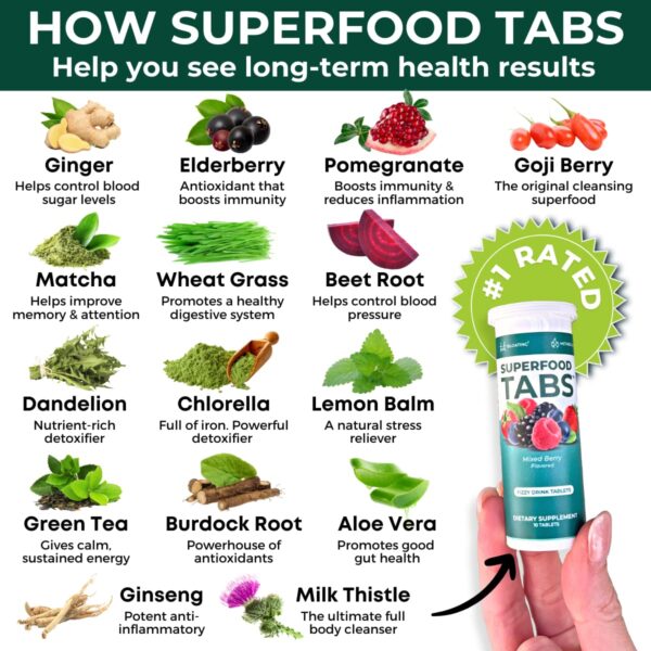 Superfood Tabs tabletas detox apoyo digestivo envase detalle