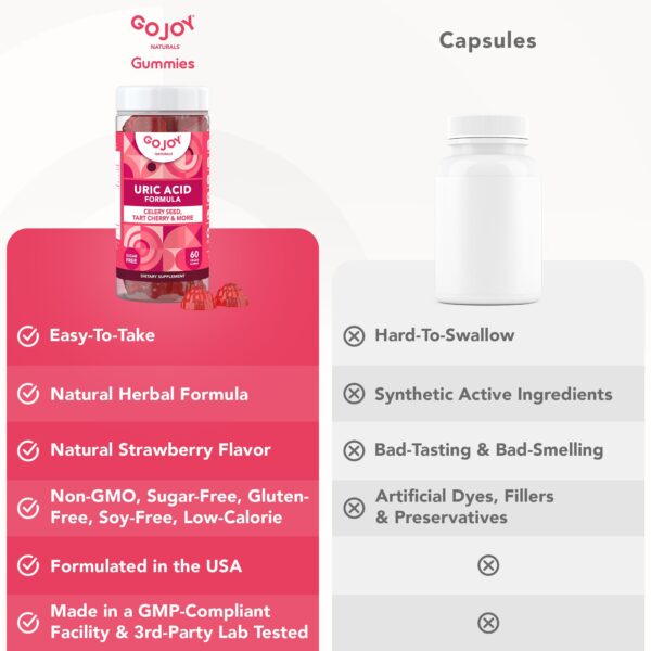 Gomitas para adultos cuidado de riñones y articulaciones GOJOY NATURALS