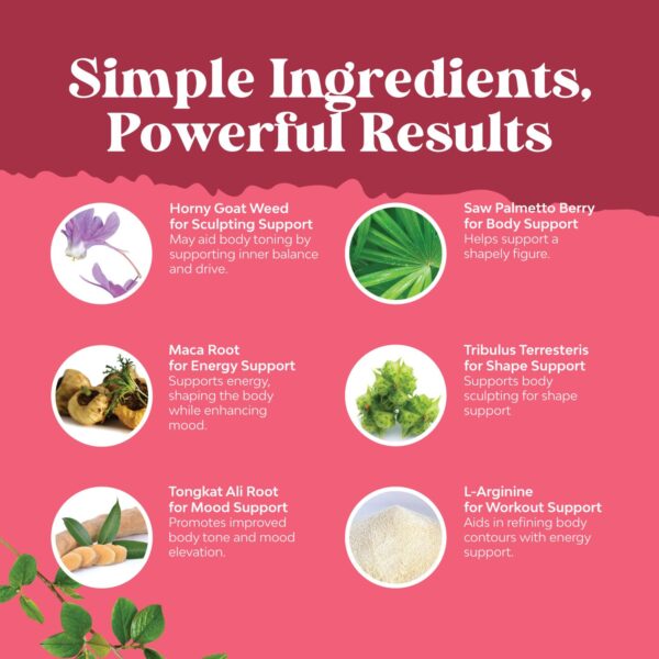 Ingredientes naturales en pastillas realce curvas cuerpo