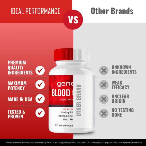 Genesis Blood Clean suplemento natural cápsulas para limpieza vasos