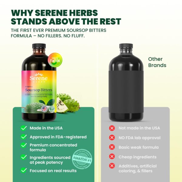 Soursop Bitters Serene Herbs envase y presentación 16 oz