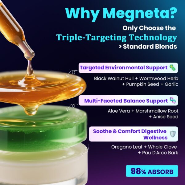 Etiqueta frontal extracto MEGNETA nogal negro y ajenjo Etiqueta frontal extracto MEGNETA nogal negro y ajenjo
