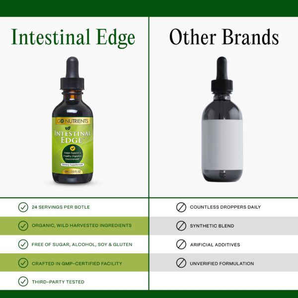 Fórmula líquida para la salud intestinal con ingredientes naturales