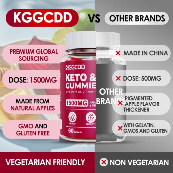 Ingredientes naturales en gomitas Keto ACV 1500mg KGGCDD
