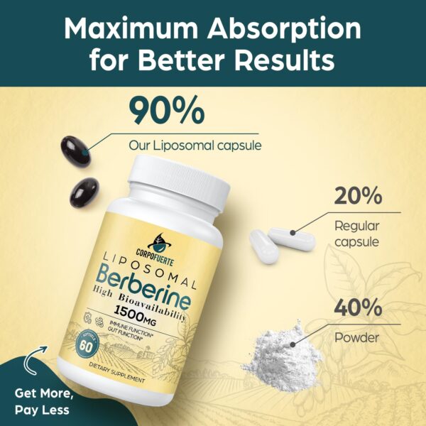 Cápsulas suplemento Corpofuerte Berberina Liposomal en mano
