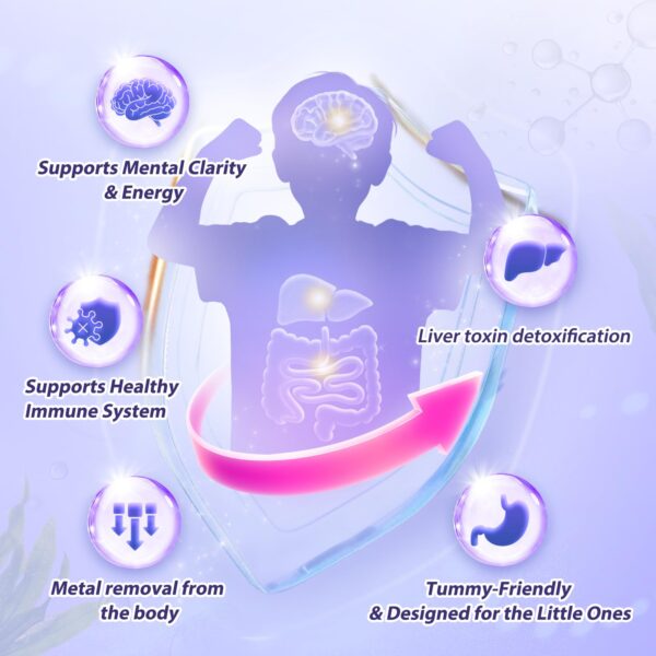Presentación en caja y frasco