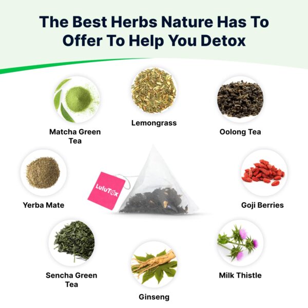 Paquete frontal té detox LULUTOX ingredientes naturales