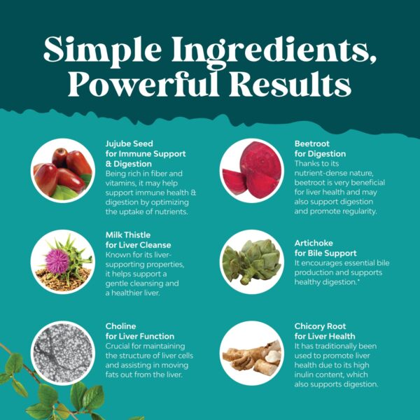 Mezcla de hierbas incluidas