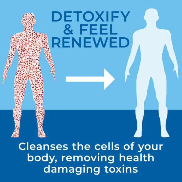 Etiqueta del spray ACZ Nano Zeolite Extra Strength