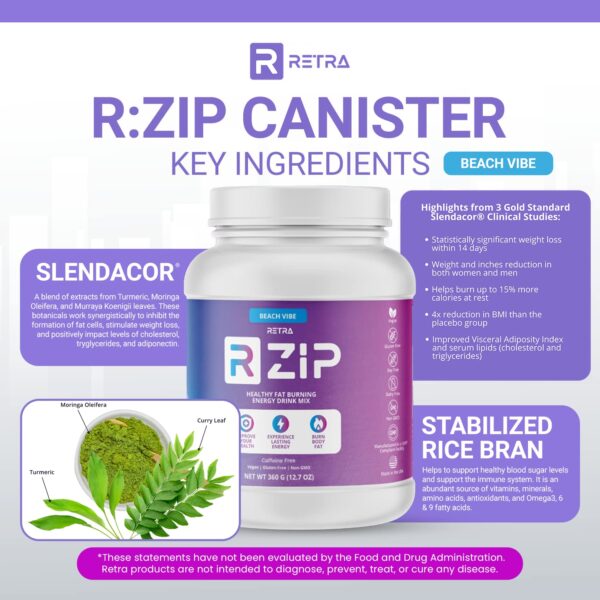 Etiqueta RETRA Zip Beach Vibe Mango Piña - Detalle