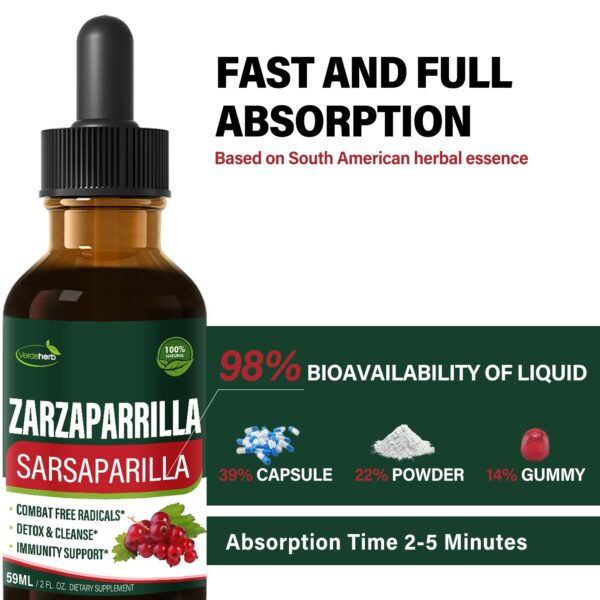 Diente de León y Burdock en etiqueta