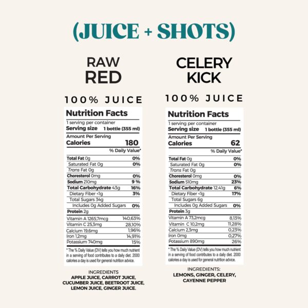 Shots PUR bienestar para impulso inmune y mental