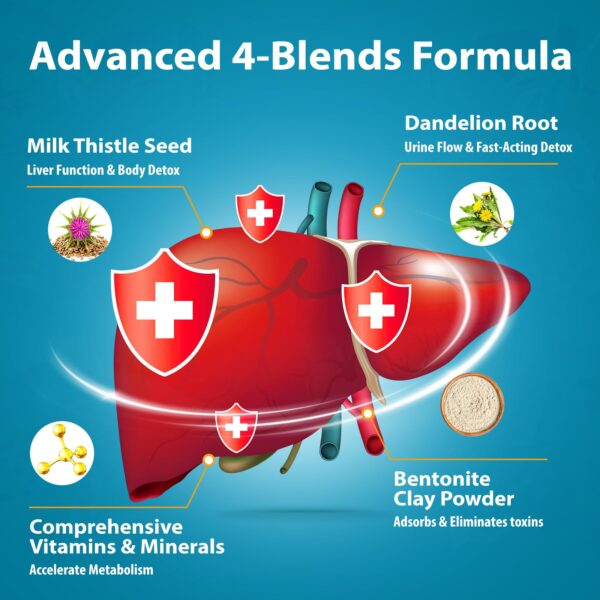 Suplemento natural de desintoxicación Flarovexarith 60 tabletas