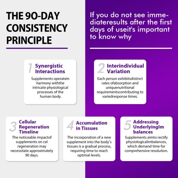 Presentación producto gomitas keto acv energeticas y digestivas