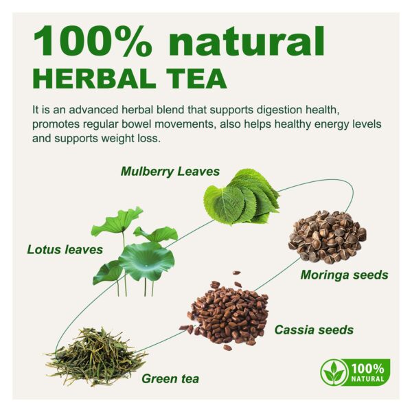 Té herbal para detox y salud digestiva Laicuherb