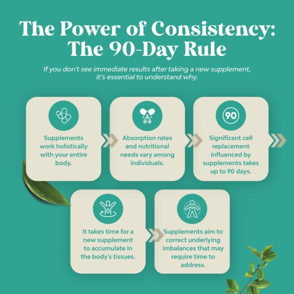 Píldoras diuréticas Water Away Nature Bound