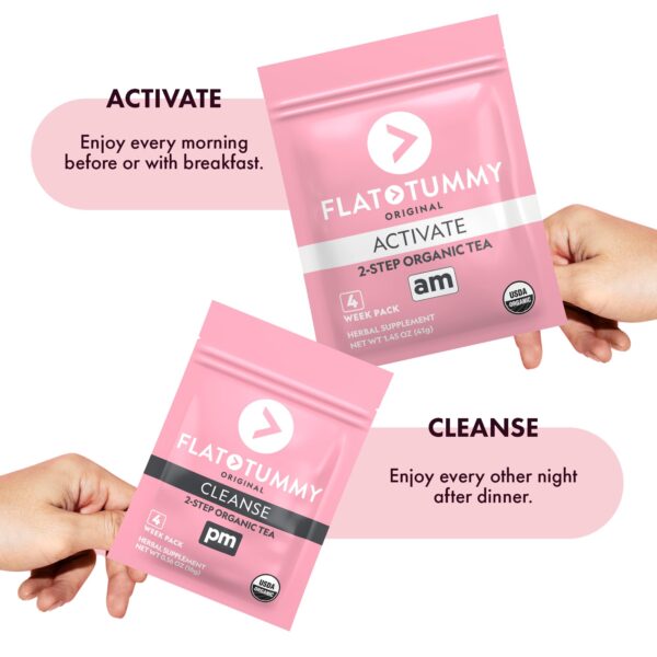 Flat Tummy Tea paquete 4 semanas detox mujer