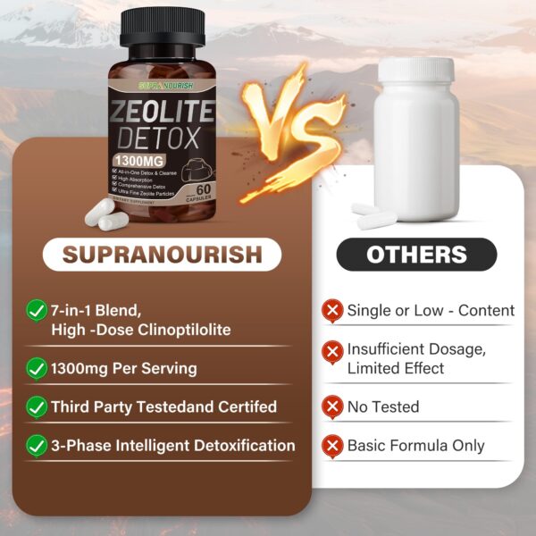 capsulas detox supranourish con cúrcuma y cardo mariano calidad usa