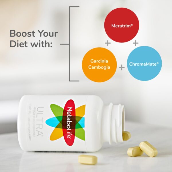 Primer plano cápsulas Twinlab MetaboLife Ultra