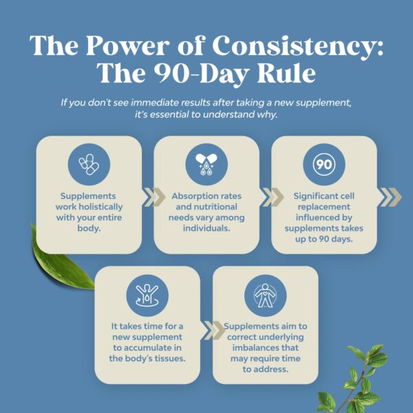 Caja y empaque exterior de Cand Candida Complex