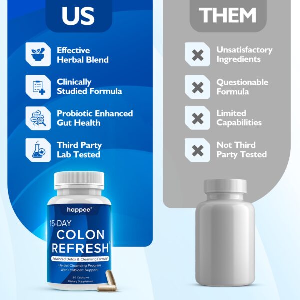 Cápsulas de limpieza de colon fáciles de tragar