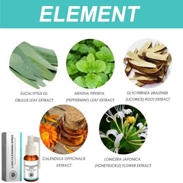 Preparación y uso spray limpiador respiratorio