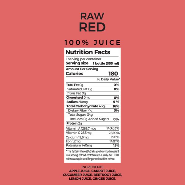 Detalle de la botella de jugo RAW RED PUR.