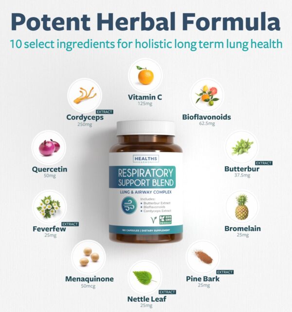 Ingredientes naturales para el soporte respiratorio y detox pulmonar