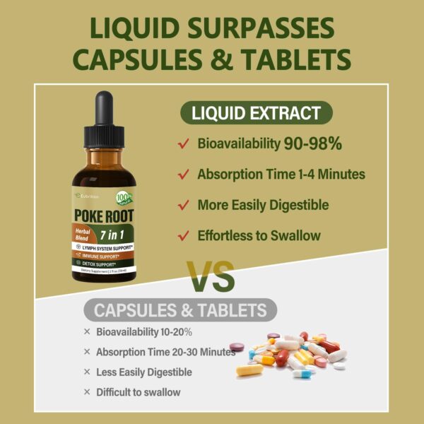 Suplemento lí­quido para detox y circulación linfática Eubrition