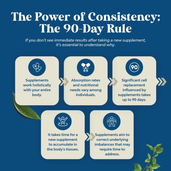 Cápsulas suplemento Berberina Plus salud inmunológica y azúcar